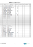 DAEWOO DOOSAN DX140W DX160W WHEELED EXCAVATOR Service Repair Manual