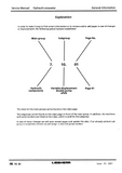 LIEBHERR R964B LITRONIC HYDRAULIC EXCAVATOR Service Repair Manual