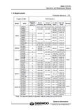 Daewoo Doosan DB58TIS Diesel Engine Service Repair Manual