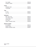 DAEWOO DOOSAN DL420 WHEEL LOADER Service Repair Manual