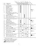 CASE 680CK Loader Backhoe Service Repair Manual