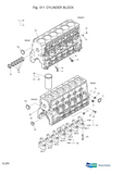 DOOSAN DL200-3 WHEELED LOADER Service Repair Manual