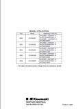 2005 Kawasaki ZX636-C1Service Repair Manual