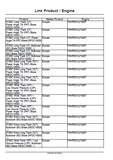 New Holland D180C Stage IIIB Crawler Dozer Service Repair Manual (PIN NDDC18000 and above)