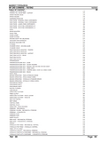 Massey Ferguson MF 240 COMBINE Parts Catalogue Manual