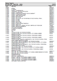 Massey Ferguson MF 240 XTRA TRACTOR (INDIA) Parts Catalogue Manual