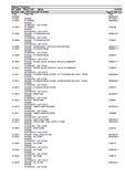 Massey Ferguson MF 240S TRACTOR (INDIA) Parts Catalogue Manual