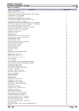 Massey Ferguson MF 244 CF CRAWLER Parts Catalogue Manual