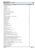 Massey Ferguson MF 245 TRACTOR, |-> (FR) Parts Catalogue Manual