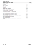 Massey Ferguson MF 245 TRACTOR, |-> (FR) Parts Catalogue Manual