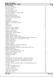 Massey Ferguson MF 250 TRACTOR (FR) Service Parts Catalogue Manual (Part Number : 1637053)
