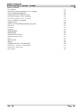 Massey Ferguson MF 254 TRACTOR, |-> 22210641 Parts Catalogue Manual