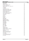Massey Ferguson MF 254 TRACTOR, ->| 22210640 Parts Catalogue Manual