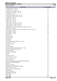 Massey Ferguson MF 253 TRACTOR (IT) Service Parts Catalogue Manual (Part Number : 3310614)