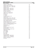 Massey Ferguson MF 253 TRACTOR (IT) Service Parts Catalogue Manual (Part Number : 3310614)