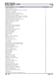 Massey Ferguson MF 254 CF CRAWLER Parts Catalogue Manual