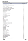 Massey Ferguson MF 234 CF CRAWLER Parts Catalogue Manual