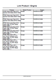 New Holland D150C Stage IIIB Crawler Dozer Service Repair Manual (PIN NEDC15000 and above)