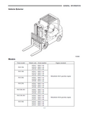 Mitsubishi FGC15K Forklift Trucks Service Repair Manual SN: AF81C-00011-UP