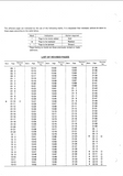 Komatsu D53A-16 Dozer Bulldozer Service Repair Manual S/N 65001 and up