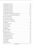 CASE CX250D NLC (TIER4 FINAL) Crawler Excavator Service Repair Manual