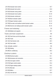 CASE CX210D Crawler Excavator Service Repair Manual