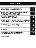 1999 Suzuki LT80X Quadsport Service Repair Manual