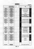 Kobelco SK25SR-2 Mini Excavator Service Repair Manual (PV08-20001 ～)