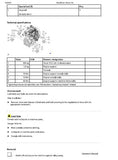 CLAAS SCORPION 7030 K22 Telehandler Service Repair Manual