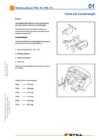 Still R70-30 Fork Truck Service Repair Manual