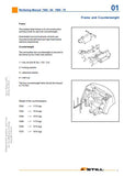 Still R70-30 Fork Truck Service Repair Manual