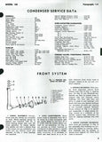 Allis Chalmers Model 160 Tractor Service Repair Manual