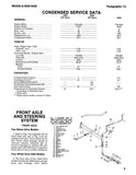 Allis Chalmers Models 5020 Tractor Service Repair Manual