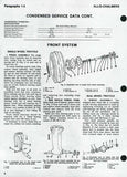 Allis Chalmers Models 180 Tractor Service Repair Manual