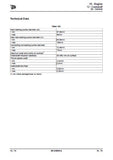 JCB 4CX Backhoe Loader Service Repair Manual S/N: from 2254521 to 2274521
