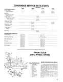 Allis Chalmers Models 8070 Tractor Service Repair Manual