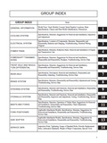 CATERPILLAR CAT DP70 FORKLIFT LIFT TRUCKS Service Repair Manual SN：T20C-60001 and up