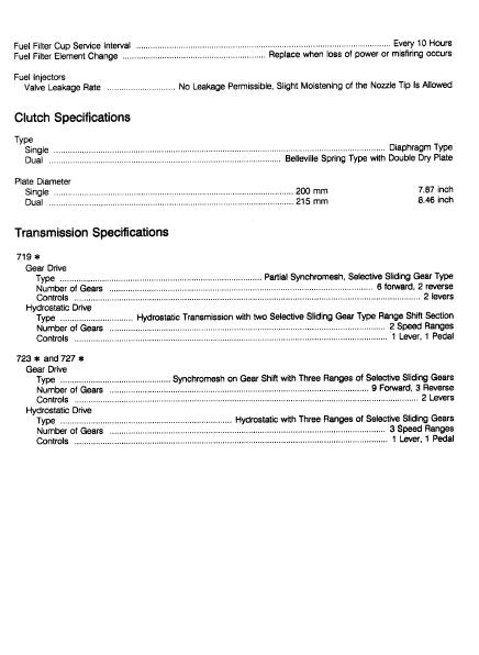 Cub Cadet 7195 Compact Tractor Service Repair Manual ...