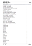 Massey Ferguson MF 20 COMBINE Parts Catalogue Manual