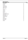Massey Ferguson MF 20 COMBINE Parts Catalogue Manual