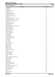 Massey Ferguson MF 16 / 16 PLOT COMBINE Parts Catalogue Manual