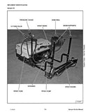 Bobcat Sprayer 40 Service Repair Manual S/N A7W300101 And Above