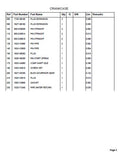 Kubota B26 Tractor Loader Backhoe Parts Catalogue Manual