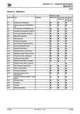 JCB 509-42 Telescopic Handler Service Repair Manual