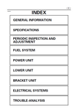 YAMAHA OUTBOARD 25JMH, 25MH3 Service Repair Manual S: 201001 -
