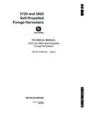 John Deere 5720 Self-Propelled Forage Harvesters Service Repair Manual (tm1244)