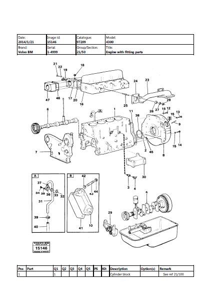 Volvo BM 4300 Wheel Loader Parts Catalogue Manual (SN: 1-4999)