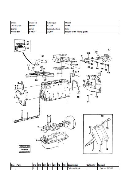Volvo BM 4500 Wheel Loader Parts Catalogue Manual (SN: 1-4874)