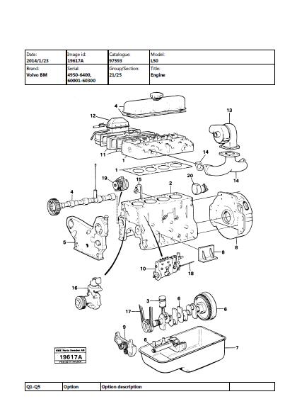 Volvo BM L50 Wheel Loader Parts Catalogue Manual (SN: 4950-6400, 60001-60300)