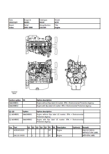 Volvo EC55 Compact Excavator Parts Catalogue Manual (SN: 3001 - 5000)